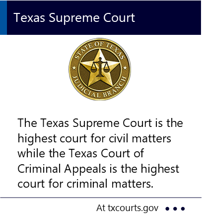 The Texas Supreme Court is the highest court for civil matters while the Texas Court of Criminal Appeals is the highest court for criminal matters. New window to the Texas Supreme Court website.