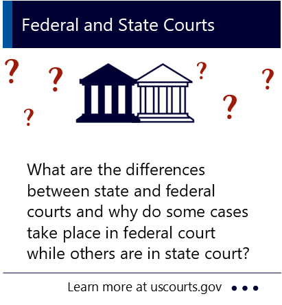 What are the differences between state and federal courts and why do some cases take place in federal court while others are in state court? New window to the United States Courts webpage about comparing federal and state courts.